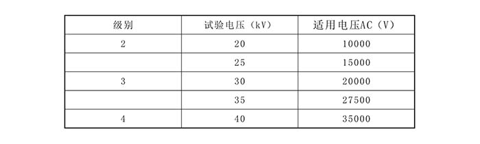 安全牌25kV电工中筒绝缘胶靴国家标准