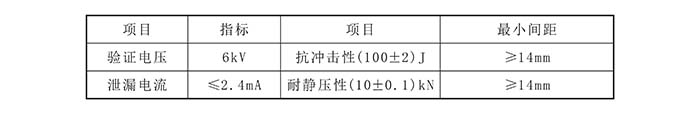 安全牌多功能防护靴国家标准