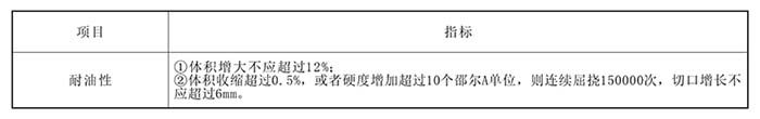 安全牌防油耐油鞋国家标准