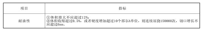 安全牌高强耐油靴国家标准